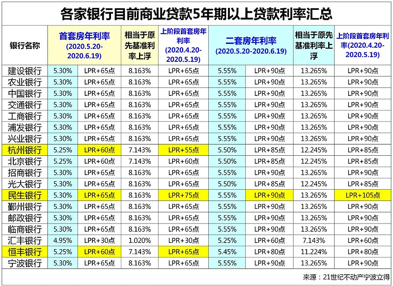 灵活便捷的典当借钱解决方案，让您的资金需求轻松解决